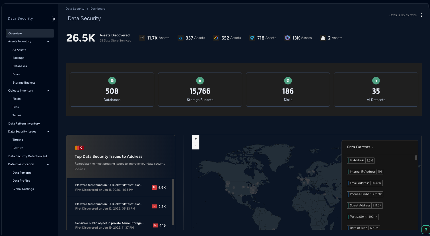 data_security_dashboard_1-2026.png