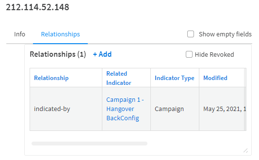 relationships\_ipIndicator-relationships.png