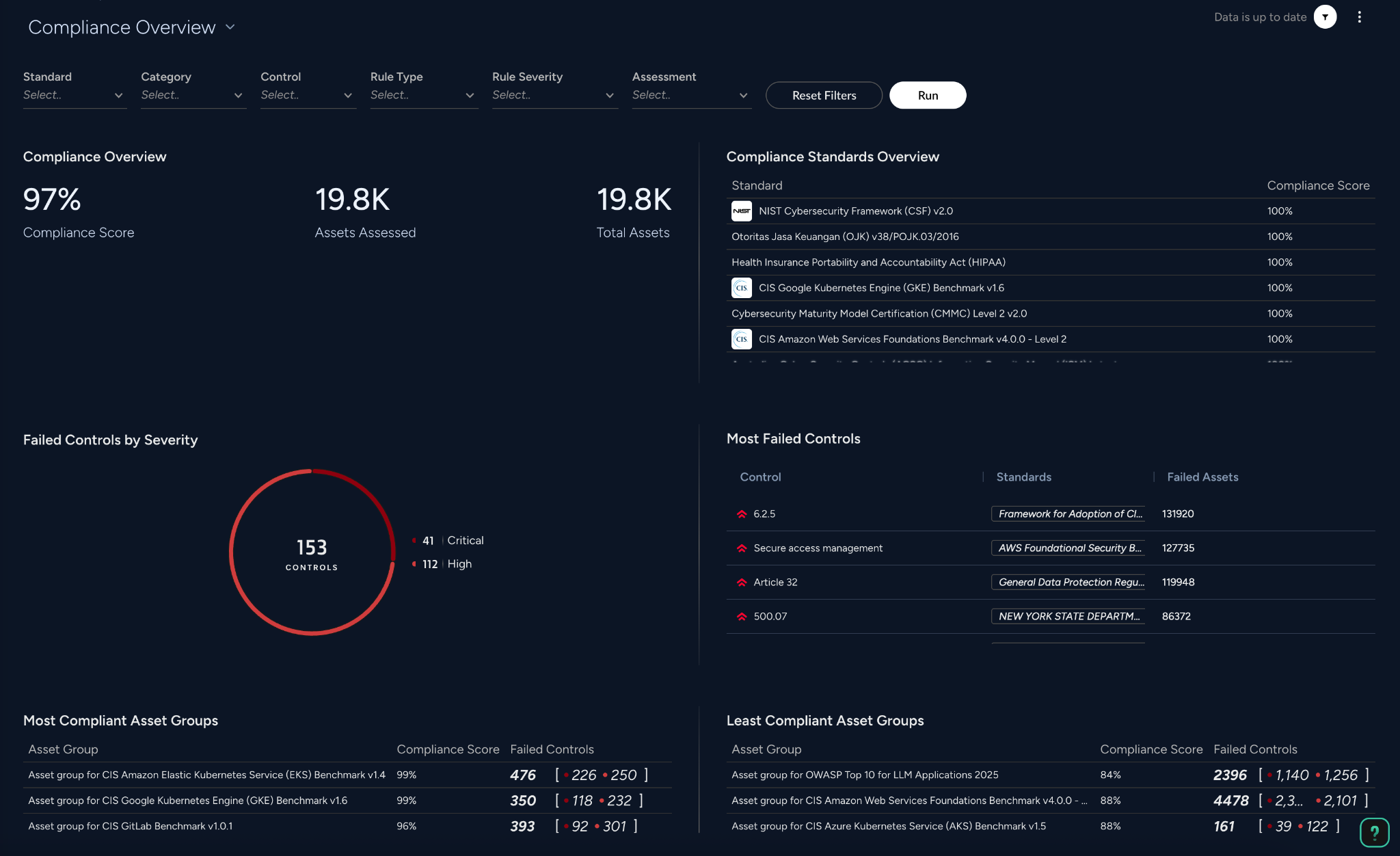 compliance-overview-dashboard.png