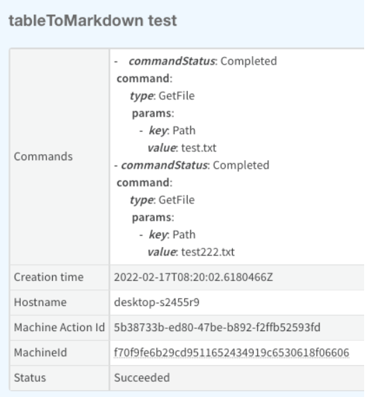 xsiam-format-table.png