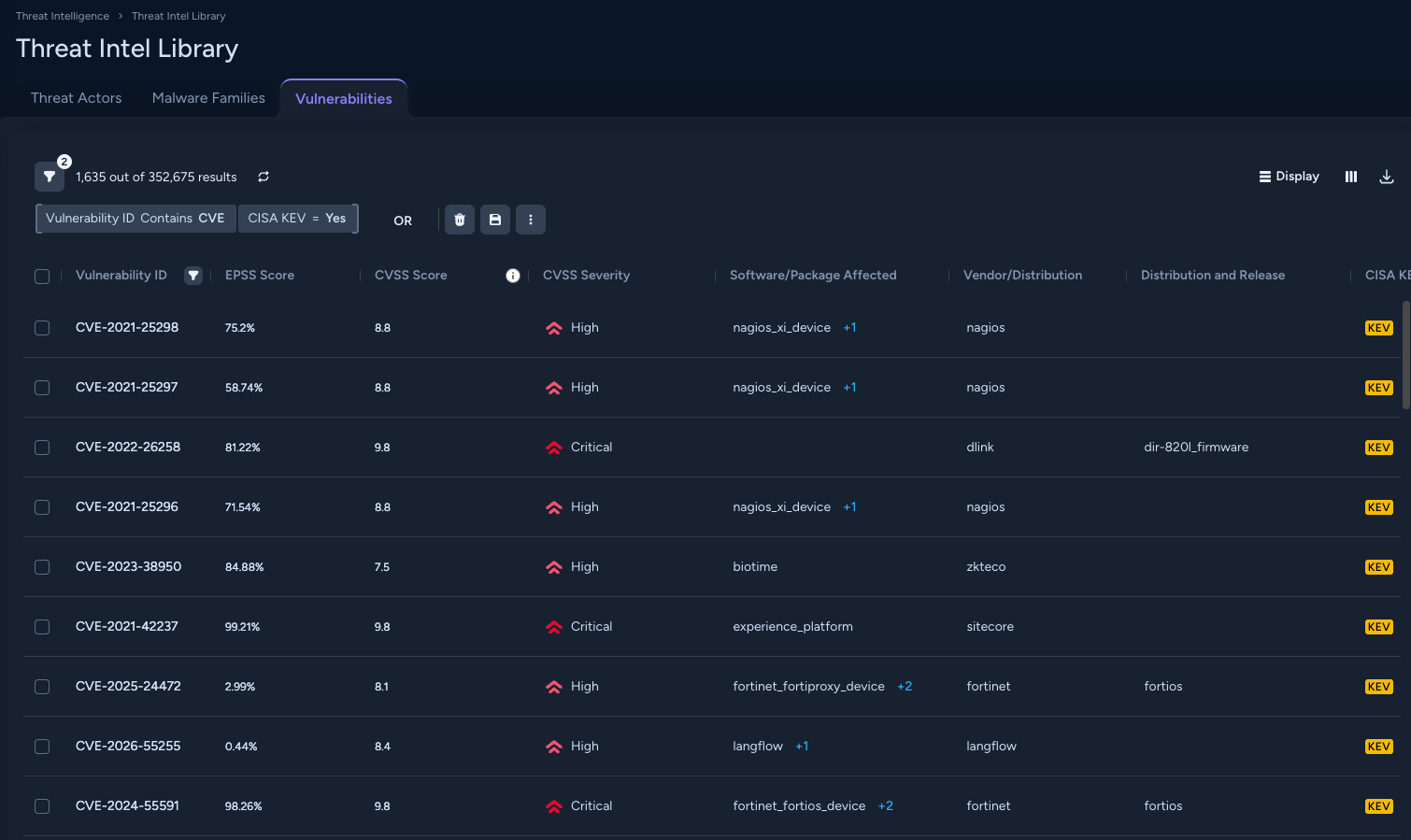 This screenshot from Cortex UI shows the XTI Threat Intel Library page listing vulnerabilities.
