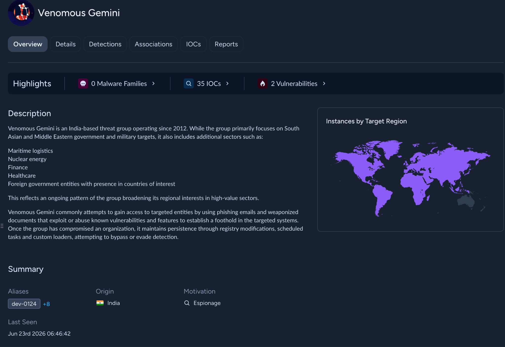 This screenshot from Cortex UI shows the XTI Threat Intel Library page showing details of a threat actor.