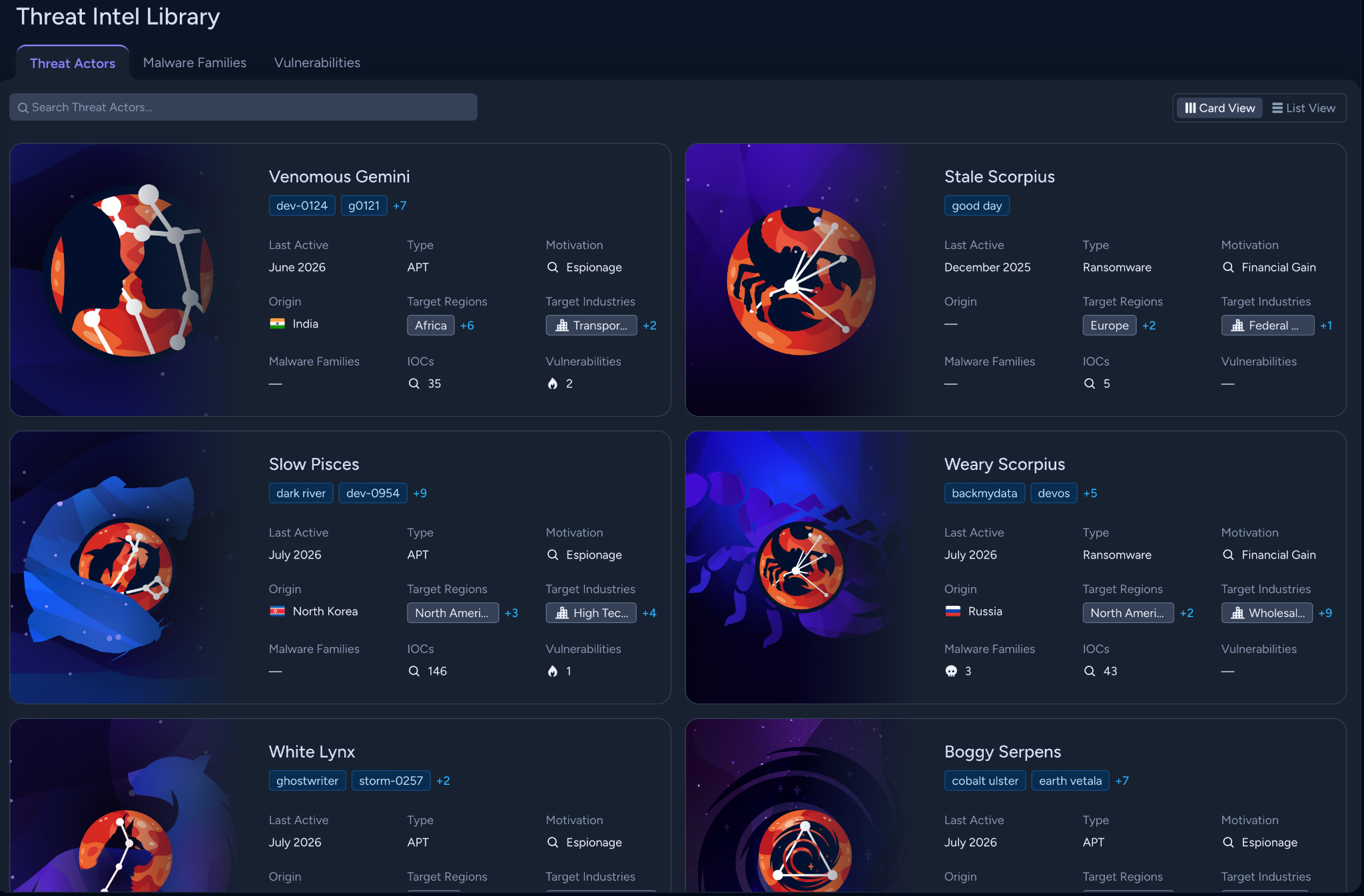 This screenshot from Cortex UI shows the XTI Threat Intel Library page listing threat actors.