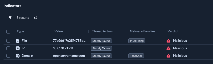 This screenshot from Cortex UI shows indicators associated with a specific issue, visible in the Overview of an issue.