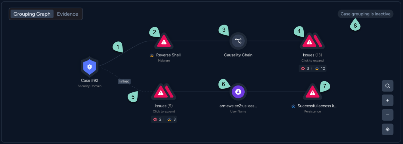 Grouping\_graph\_example.png