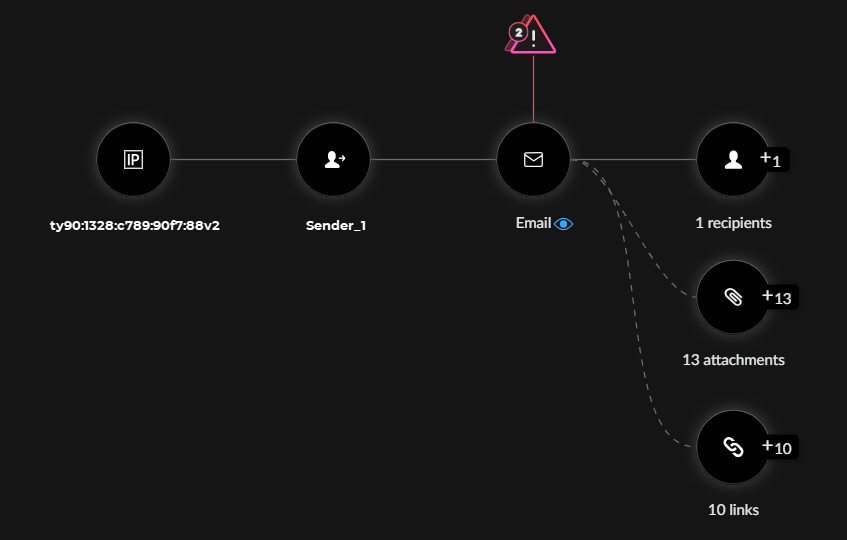 Example\_Email\_alert.png