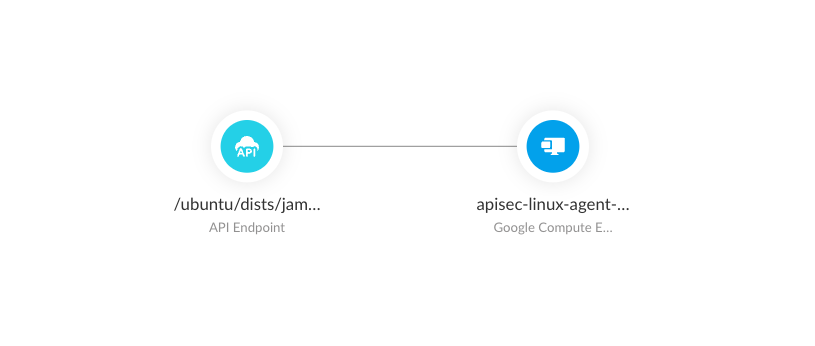 relations_search_graph