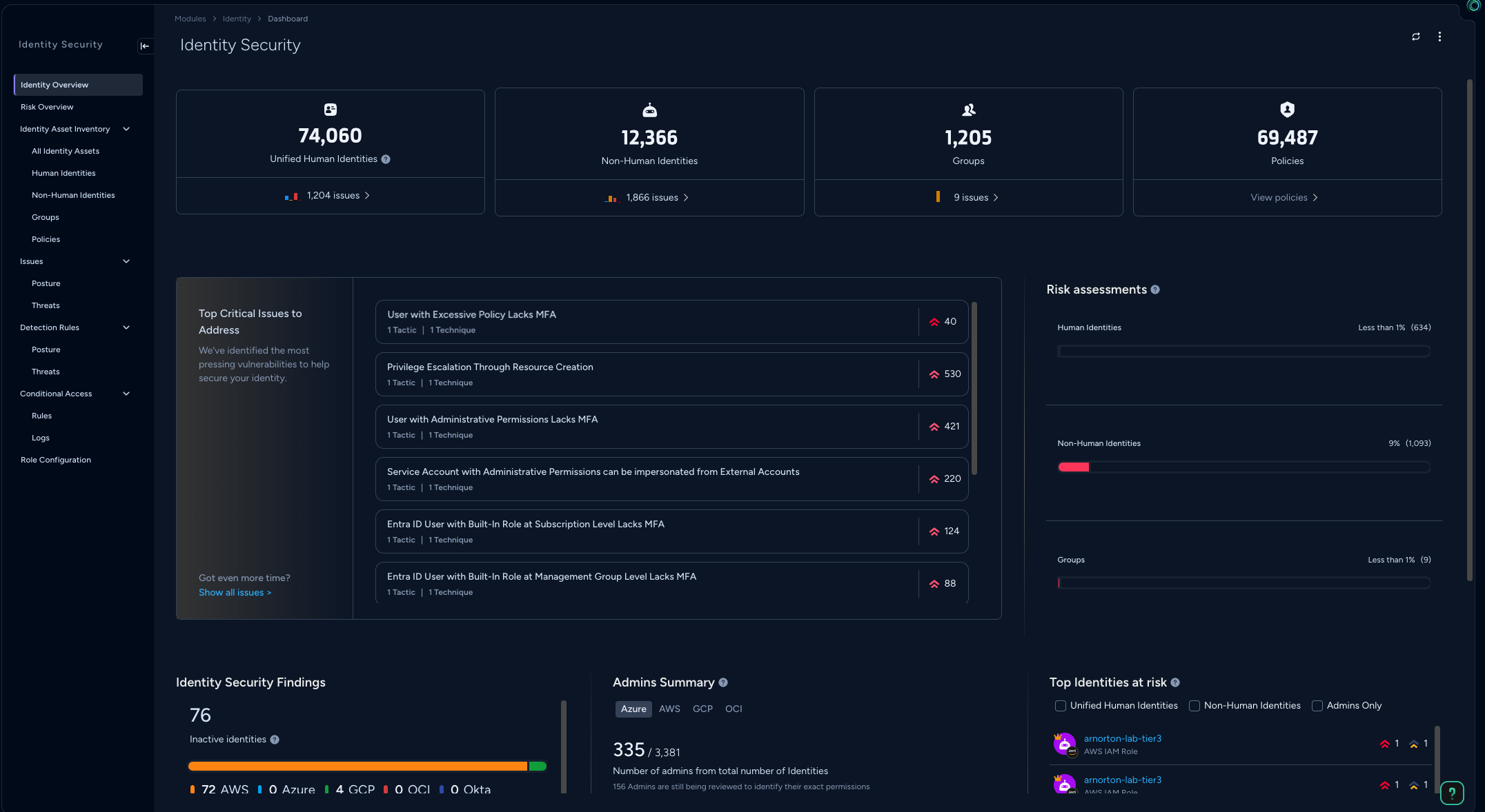 2026-04-14_Identity_Dashboard.png