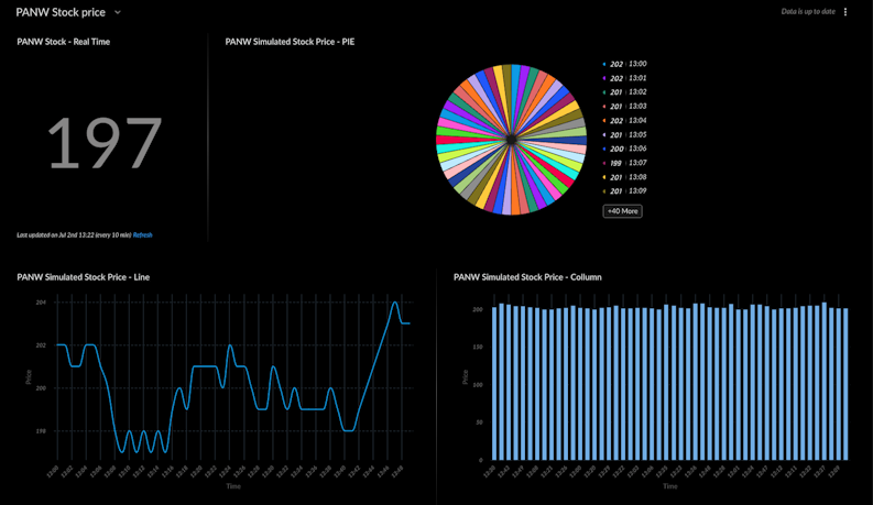stockgraph-examplescript.png