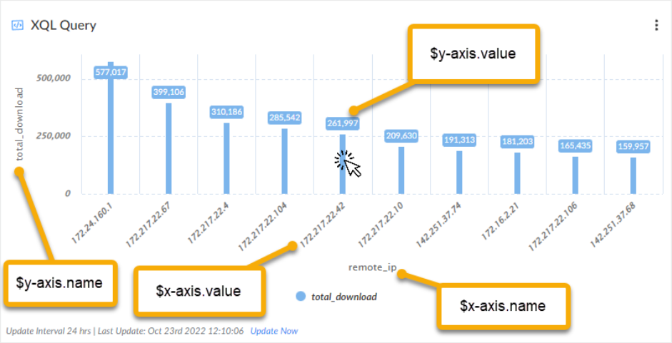 DD\_example\_chart.png