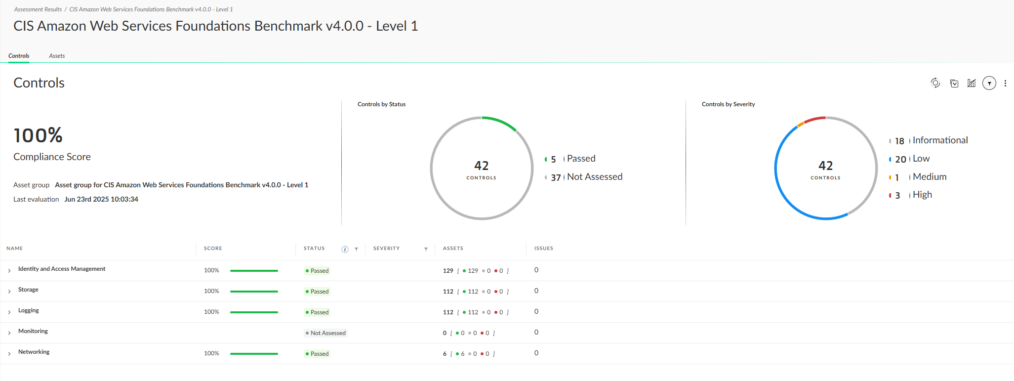 compliance-score.png