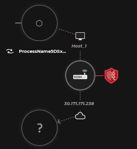 Example\_NGFW\_alert.png