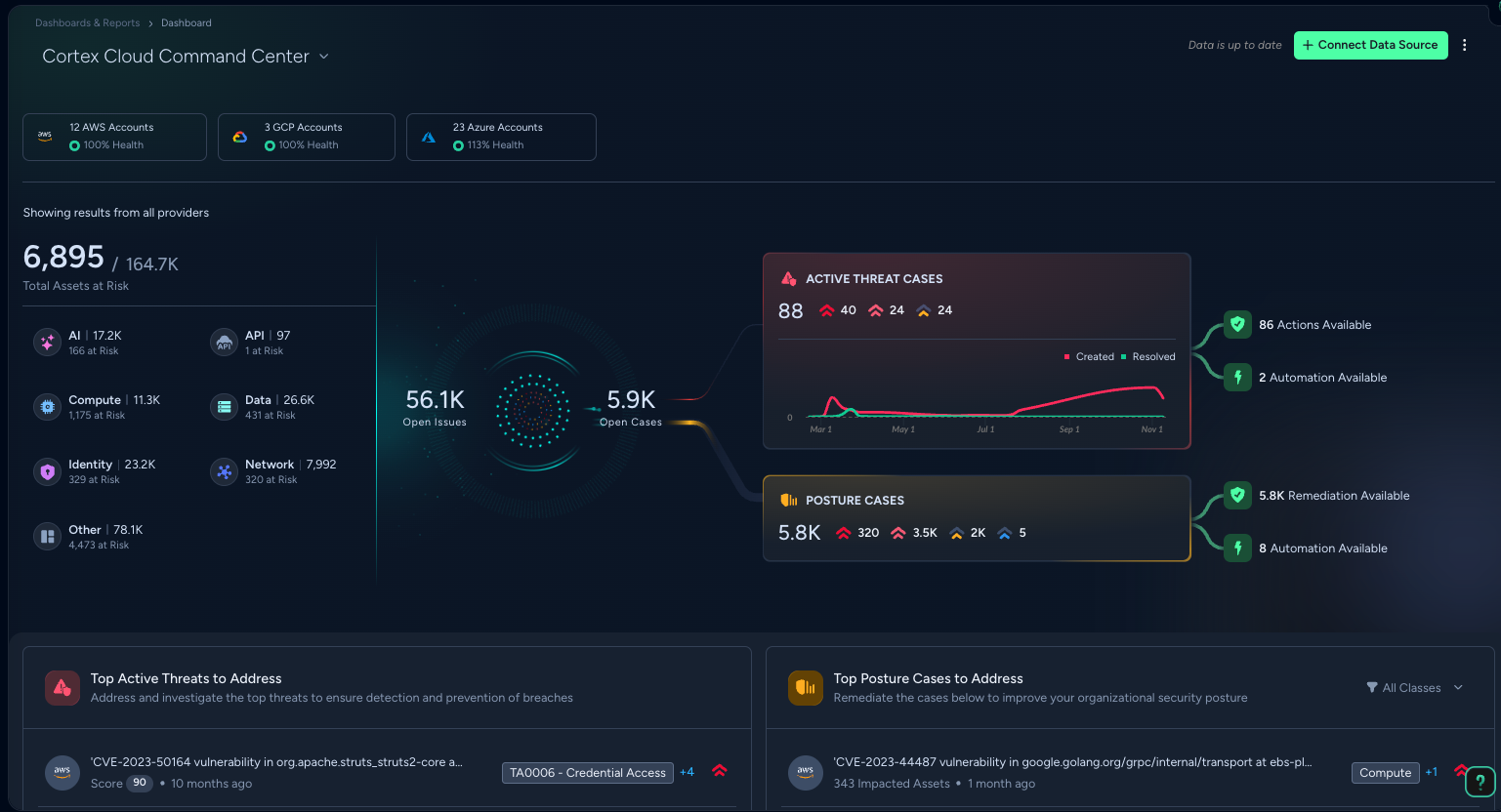 cortex_cloud_command_center_dashboard.png